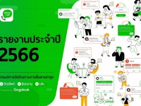 Whoscall รายงานประจำปี 2566 คนไทยเป็นเหยื่อ SMS หลอกลวงมากที่สุดในเอเชีย   มิจฉาชีพขยันหลอกมากขึ้น 12.2 ล้านครั้ง จากปีที่ผ่านมา